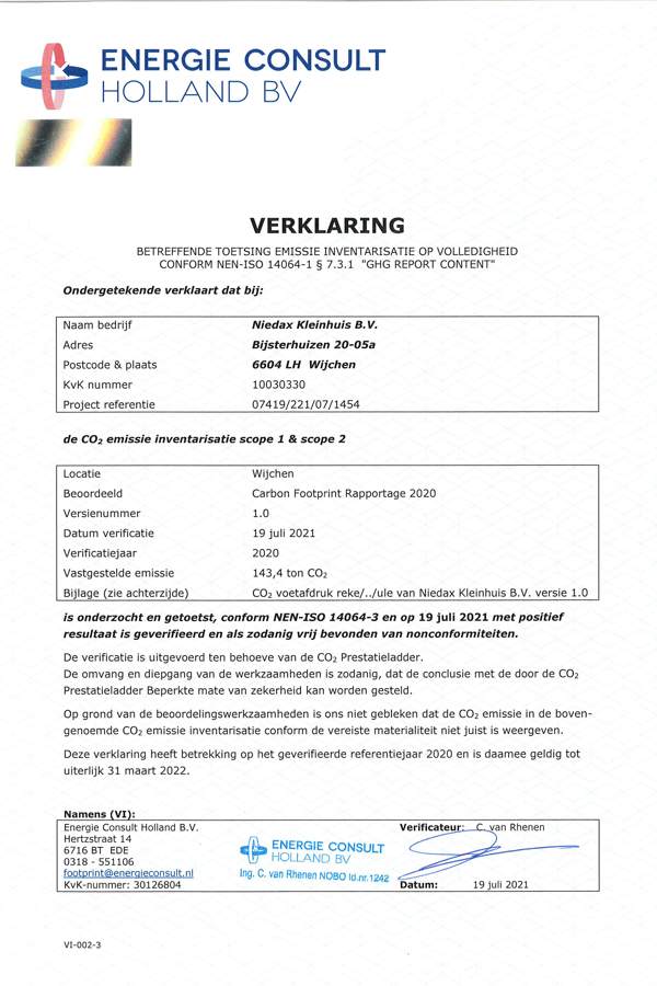 CO2 Footprint NX 2020