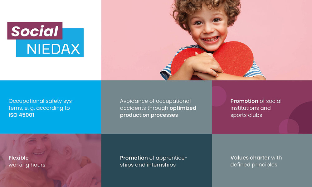 Social Niedax